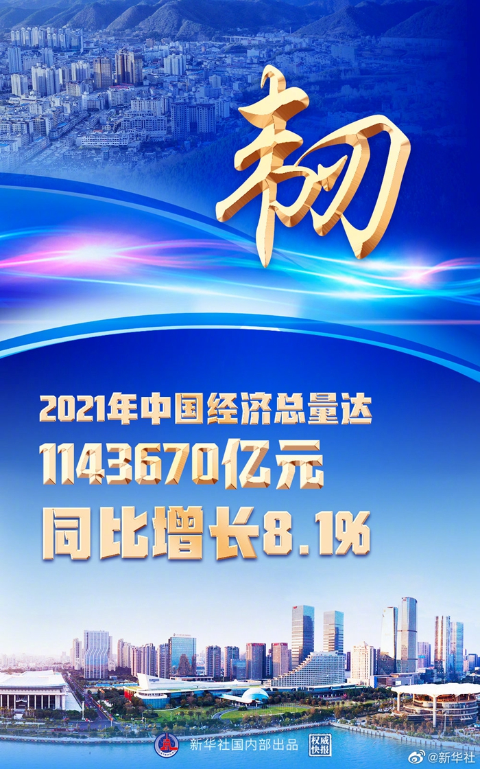 權(quán)威快報丨韌勁十足！2021年中國經(jīng)濟增長8.1%