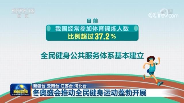 【新思想引領(lǐng)新征程】冬奧盛會推動全民健身運(yùn)動蓬勃開展