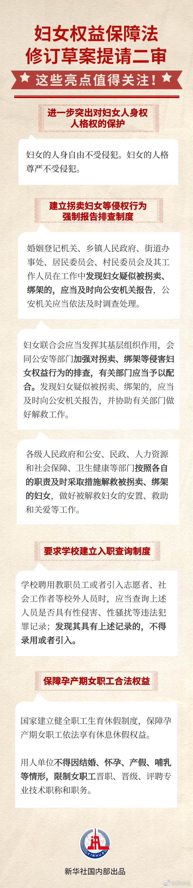 婦女權益保障法修訂草案迎來二審，一圖看亮點