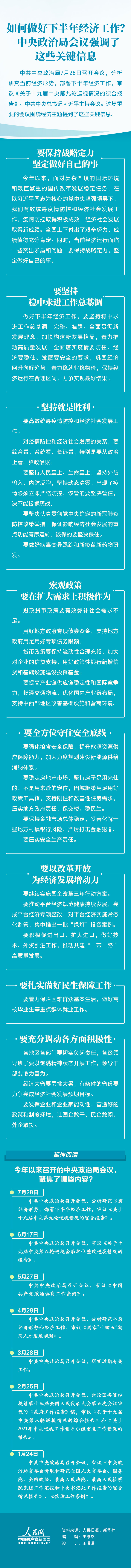 如何做好下半年經(jīng)濟(jì)工作？中央政治局會(huì)議強(qiáng)調(diào)了這些關(guān)鍵信息