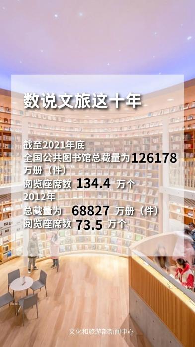 圖片來源：文化和旅游部官方政務新媒體平臺。