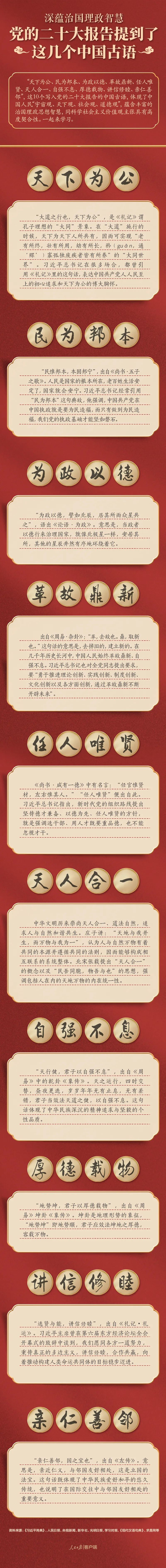 黨的二十大報告，提到了這幾個中國古語