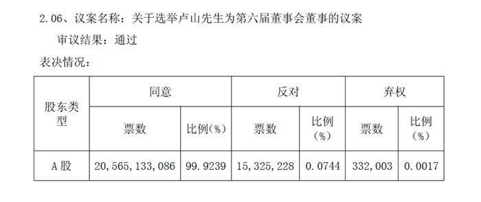 中國聯(lián)通公告截圖。