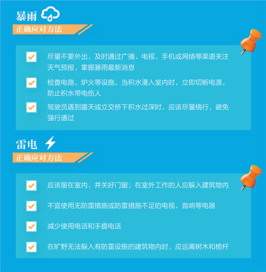 筑牢底線思維 增強防災意識