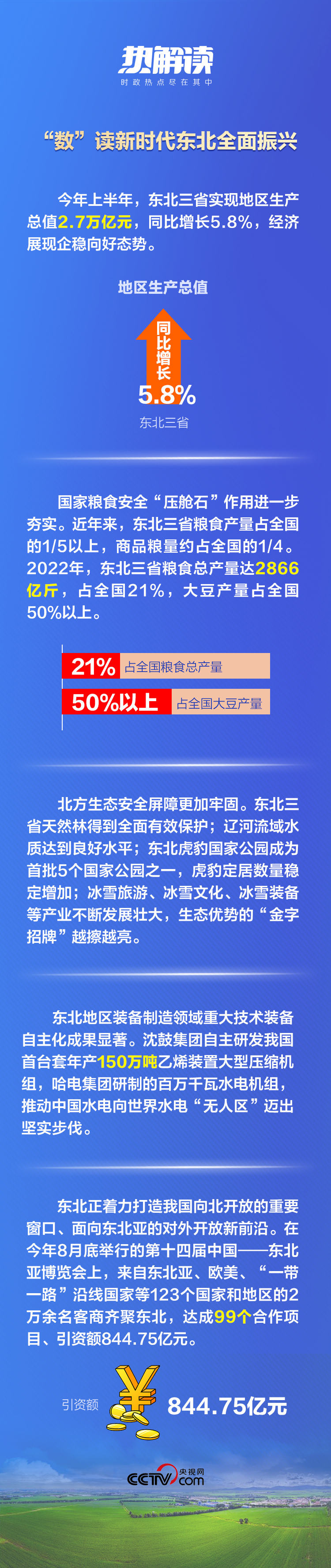 熱解讀丨重要座談會(huì)上，總書記這句話意味深長(zhǎng)