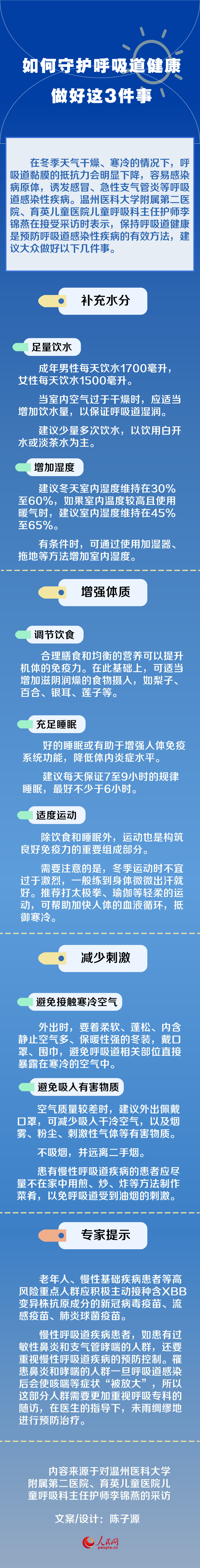 如何守護(hù)呼吸道健康？做好這3件事