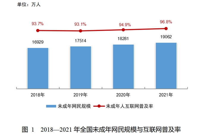 圖片來源：《報告》截圖