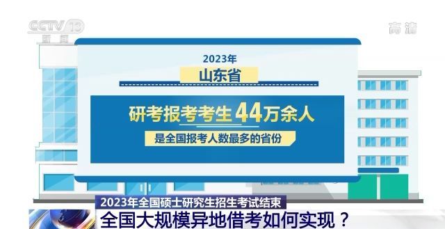 2023年研考結(jié)束 全國(guó)大規(guī)模異地借考如何實(shí)現(xiàn)？